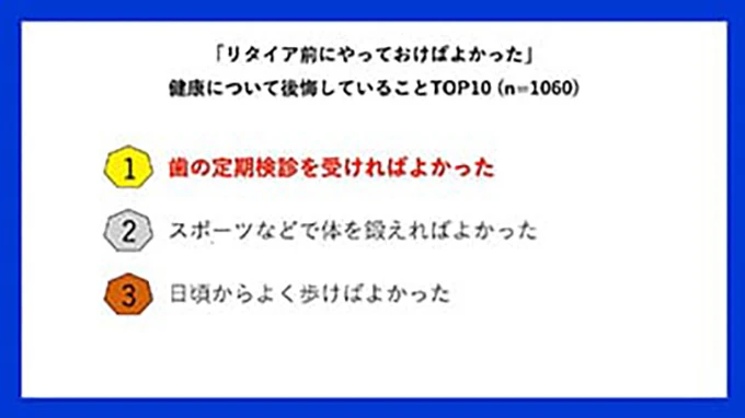 歯科セミナーの資料